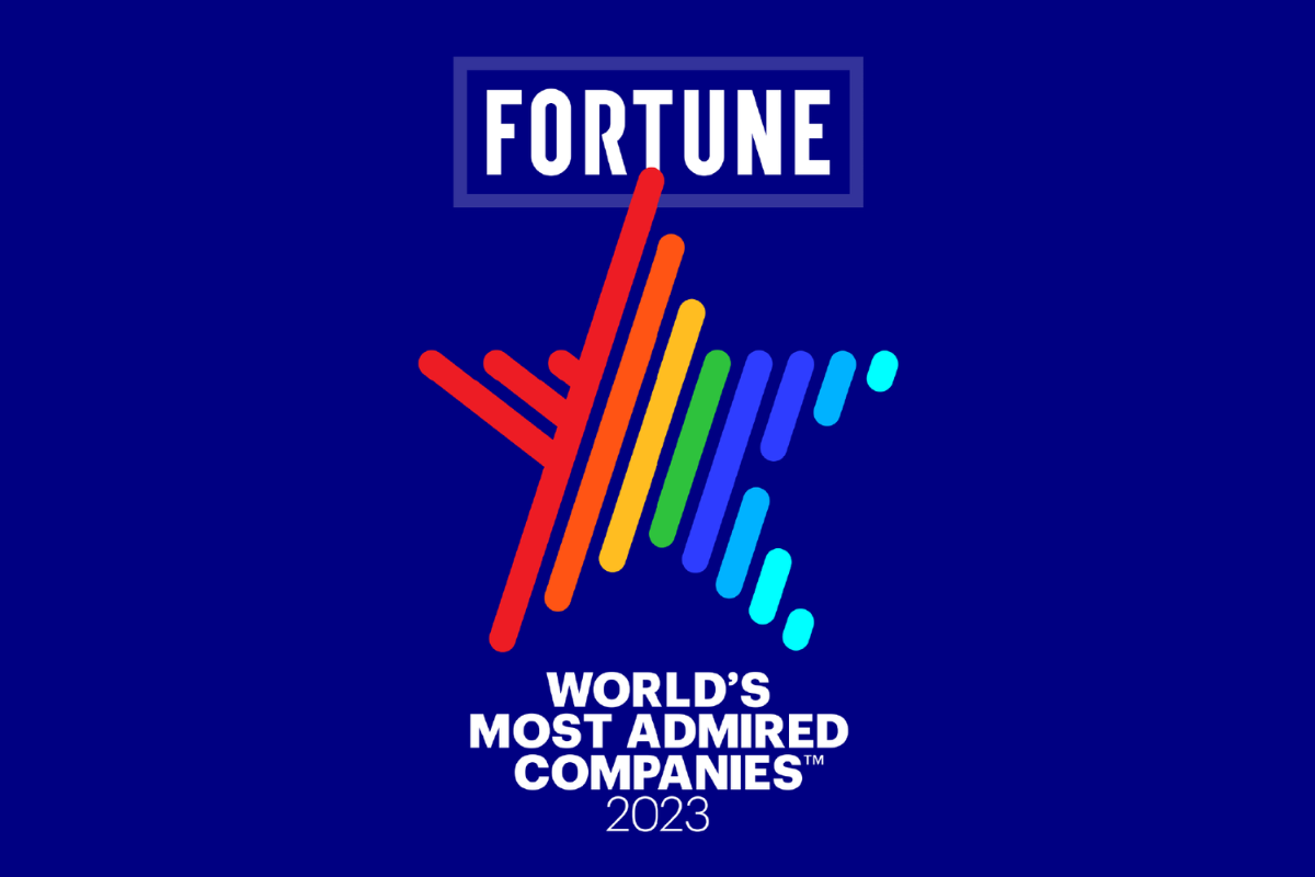 Fortune World's most admired companies