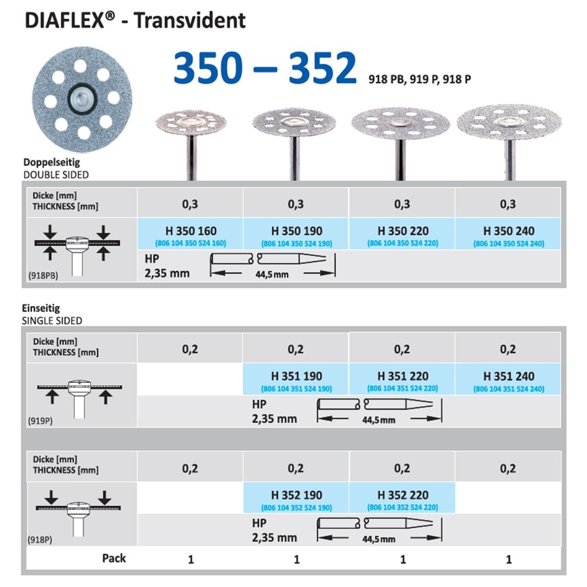 Diamantschijf Diaflex H 351 - HP 220 22 mm dubbelzijdig medium